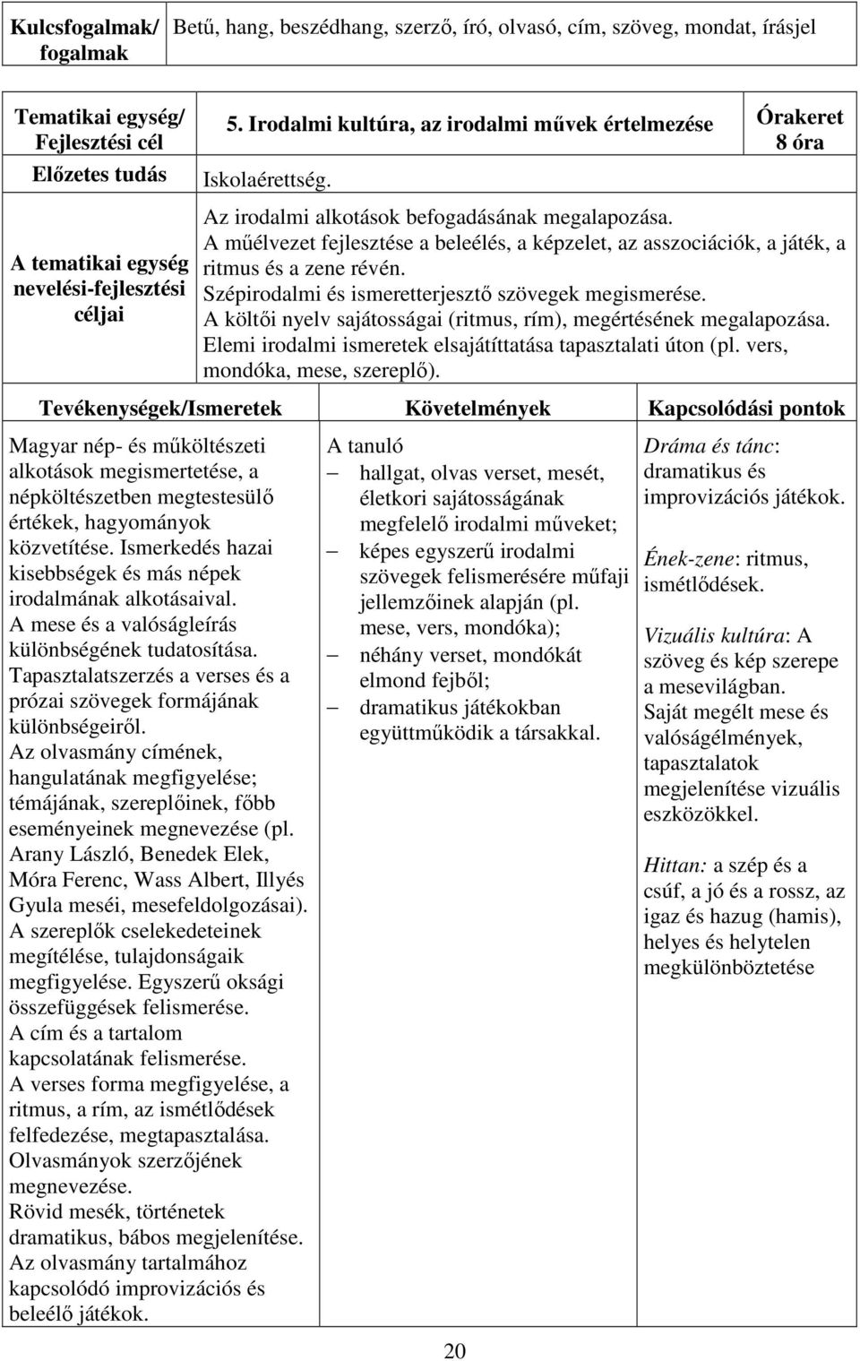 A műélvezet fejlesztése a beleélés, a képzelet, az asszociációk, a játék, a ritmus és a zene révén. Szépirodalmi és ismeretterjesztő szövegek megismerése.