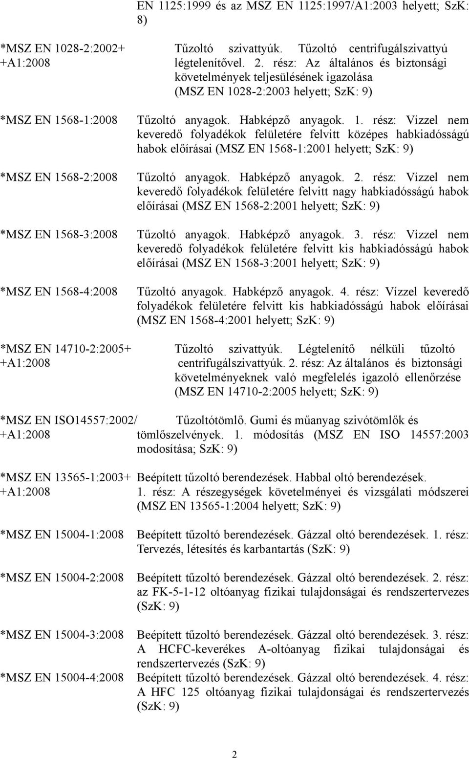 anyagok. Habképző anyagok. 1. rész: Vízzel nem keveredő folyadékok felületére felvitt középes habkiadósságú habok előírásai (MSZ EN 1568-1:2001 helyett; SzK: 9) Tűzoltó anyagok. Habképző anyagok. 2.