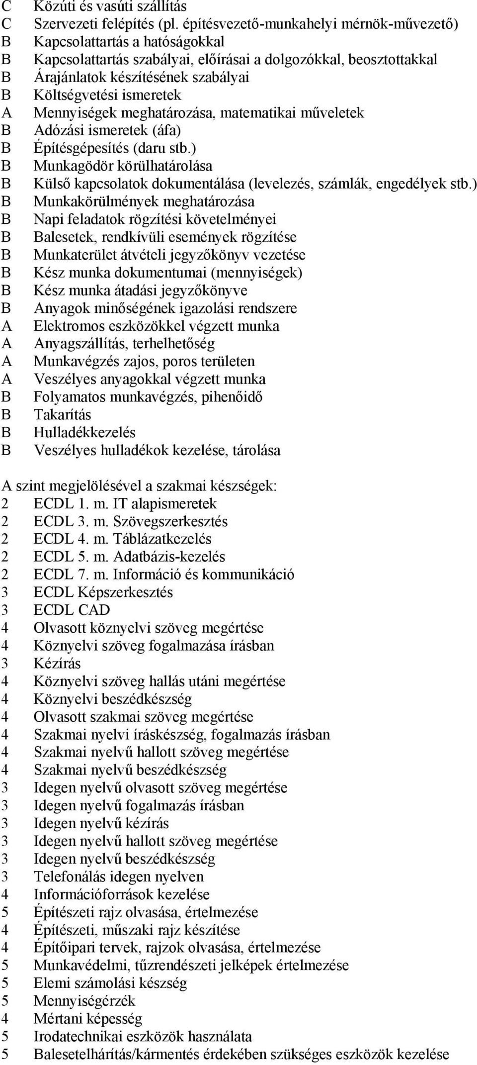 Mennyiségek meghatározása, matematikai műveletek Adózási ismeretek (áfa) Építésgépesítés (daru stb.) Munkagödör körülhatárolása Külső kapcsolatok dokumentálása (levelezés, számlák, engedélyek stb.