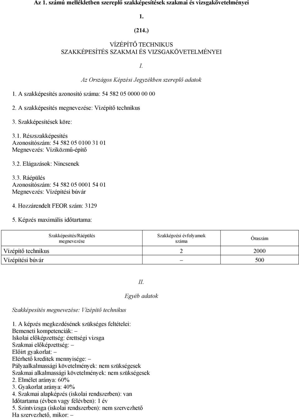 2. Elágazások: Nincsenek 3.3. Ráépülés Azonosítószám: 54 582 05 0001 54 01 Megnevezés: Vízépítési búvár 4. Hozzárendelt FEOR szám: 3129 5.