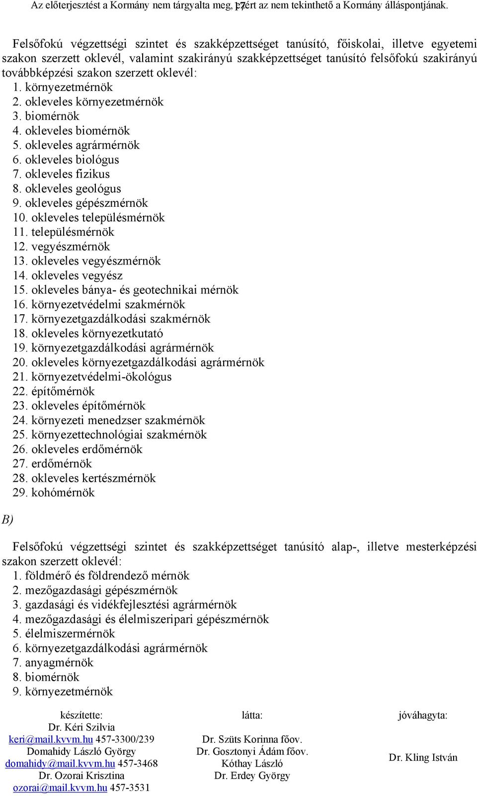 okleveles vegyészmérnök 14. okleveles vegyész 15. okleveles bánya- és geotechnikai mérnök 16. környezetvédelmi szakmérnök 17. környezetgazdálkodási szakmérnök 18. okleveles környezetkutató 19.