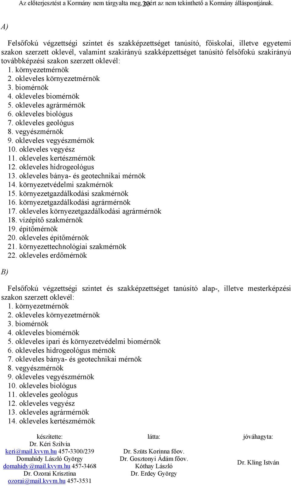 okleveles bánya- és geotechnikai mérnök 14. környezetvédelmi szakmérnök 15. környezetgazdálkodási szakmérnök 16. környezetgazdálkodási agrármérnök 17. okleveles környezetgazdálkodási agrármérnök 18.