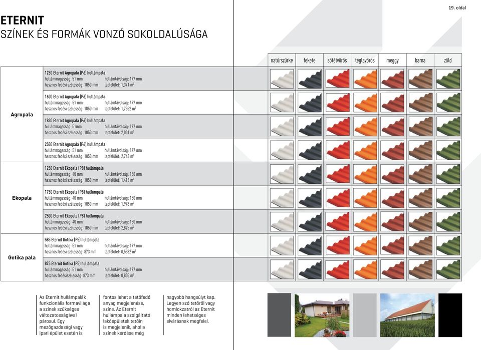 Eternit Agropala (P6) hullámpala hullámmagasság: 51 mm hasznos fedési szélesség: 1050 mm lapfelület: 1,7552 m 2 1830 Eternit Agropala (P6) hullámpala hullámmagasság: 51mm hasznos fedési szélesség: