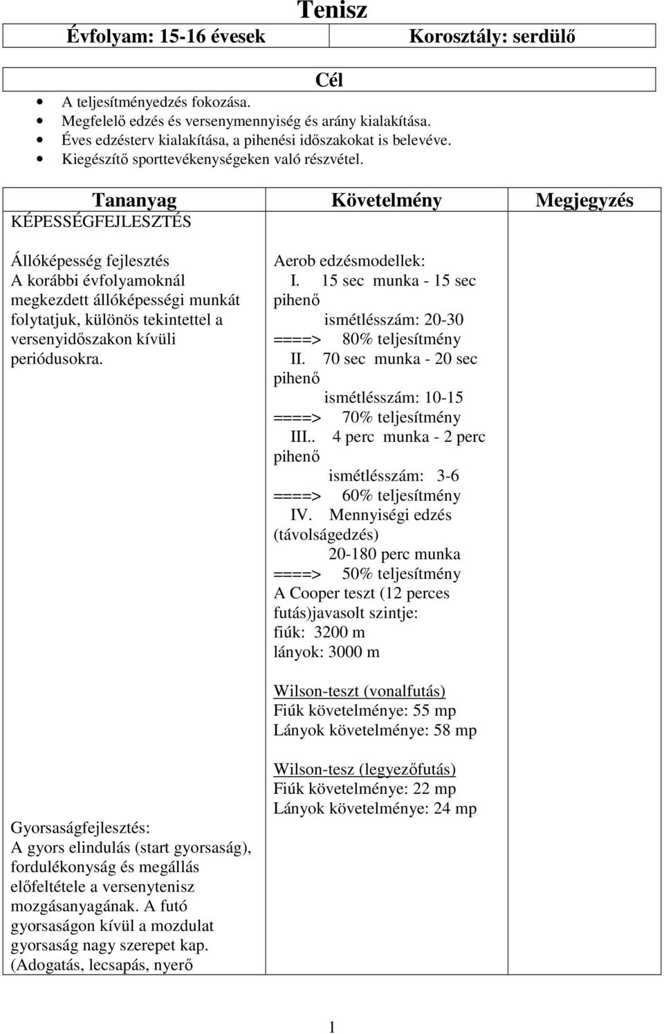 Tananyag Követelmény Megjegyzés KÉPESSÉGFEJLESZTÉS Állóképesség fejlesztés A korábbi évfolyamoknál megkezdett állóképességi munkát folytatjuk, különös tekintettel a versenyidőszakon kívüli