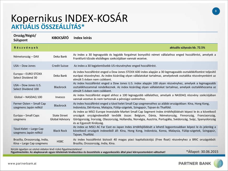 USA Dow Jones Credit Suisse Az index a 30 legjelentősebb US-részvényhez enged hozzáférést. Europa EURO STOXX Select Dividend 30 USA Dow Jones U.S. Select Dividend 100 Global NASDAQ 100 Ferner Osten