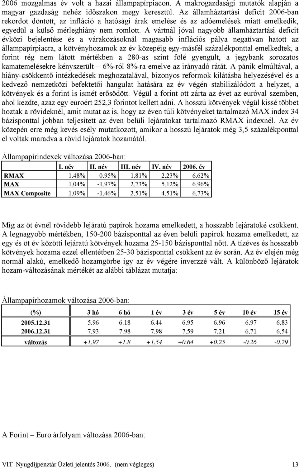 A vártnál jóval nagyobb államháztartási deficit évközi bejelentése és a várakozásoknál magasabb inflációs pálya negatívan hatott az állampapírpiacra, a kötvényhozamok az év közepéig egy-másfél