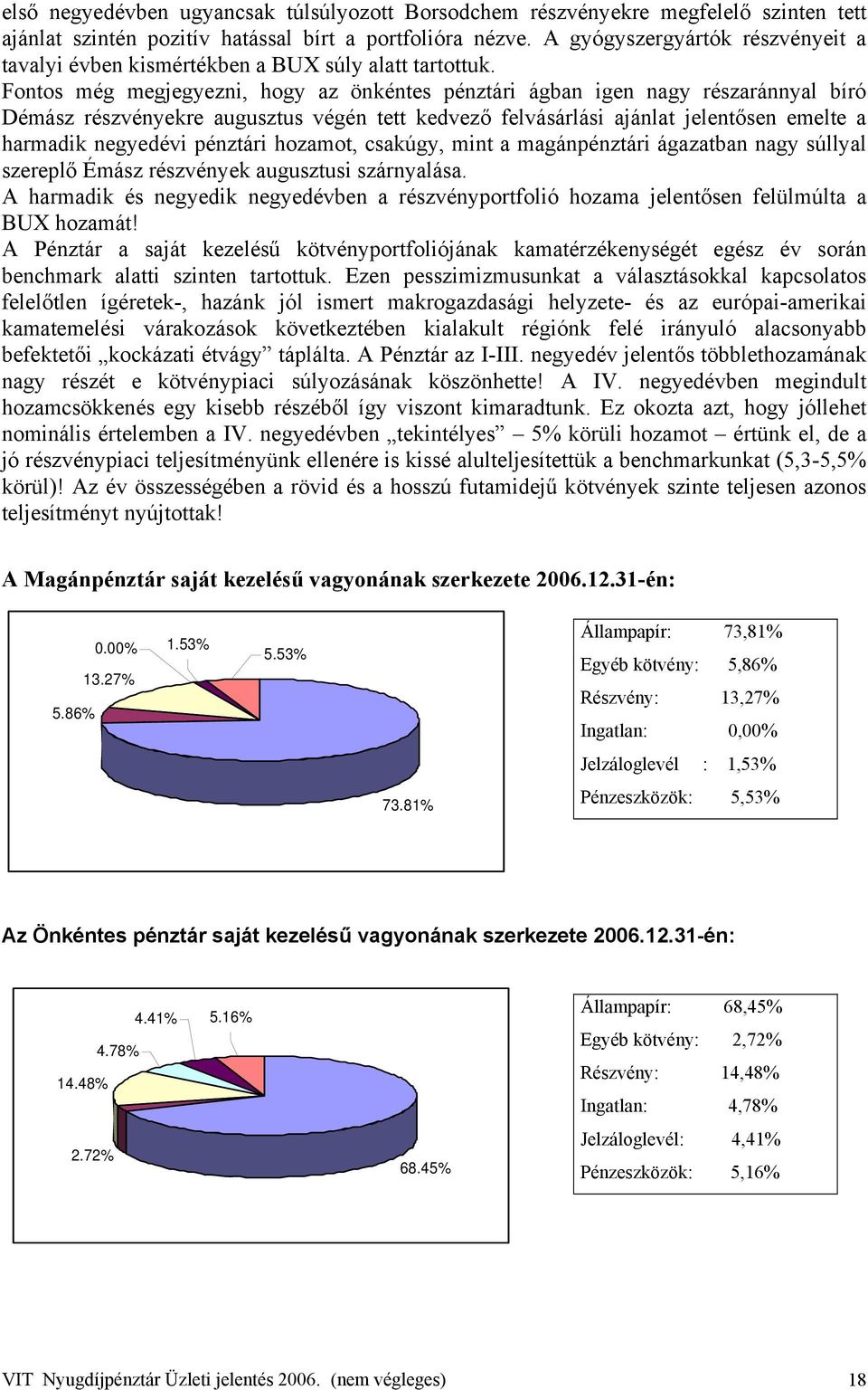 Fontos még megjegyezni, hogy az önkéntes pénztári ágban igen nagy részaránnyal bíró Démász részvényekre augusztus végén tett kedvező felvásárlási ajánlat jelentősen emelte a harmadik negyedévi