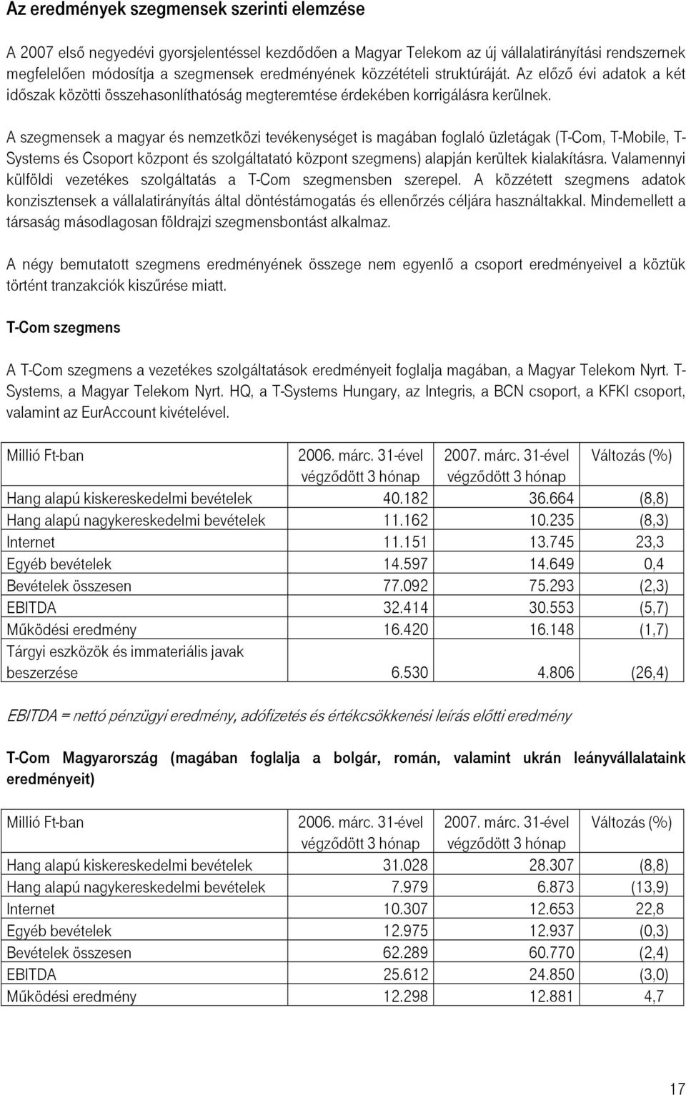 A szegmensek a magyar és nemzetközi tevékenységet is magában foglaló üzletágak (T-Com, T-Mobile, T- Systems és Csoport központ és szolgáltatató központ szegmens) alapján kerültek kialakításra.