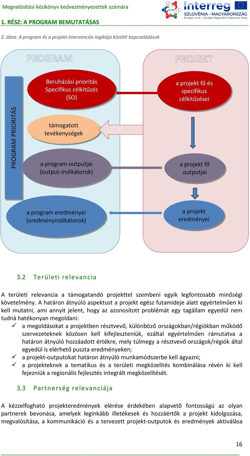 2 Területi relevancia A területi relevancia a támogatandó projekttel szembeni egyik legfontosabb minőségi követelmény.