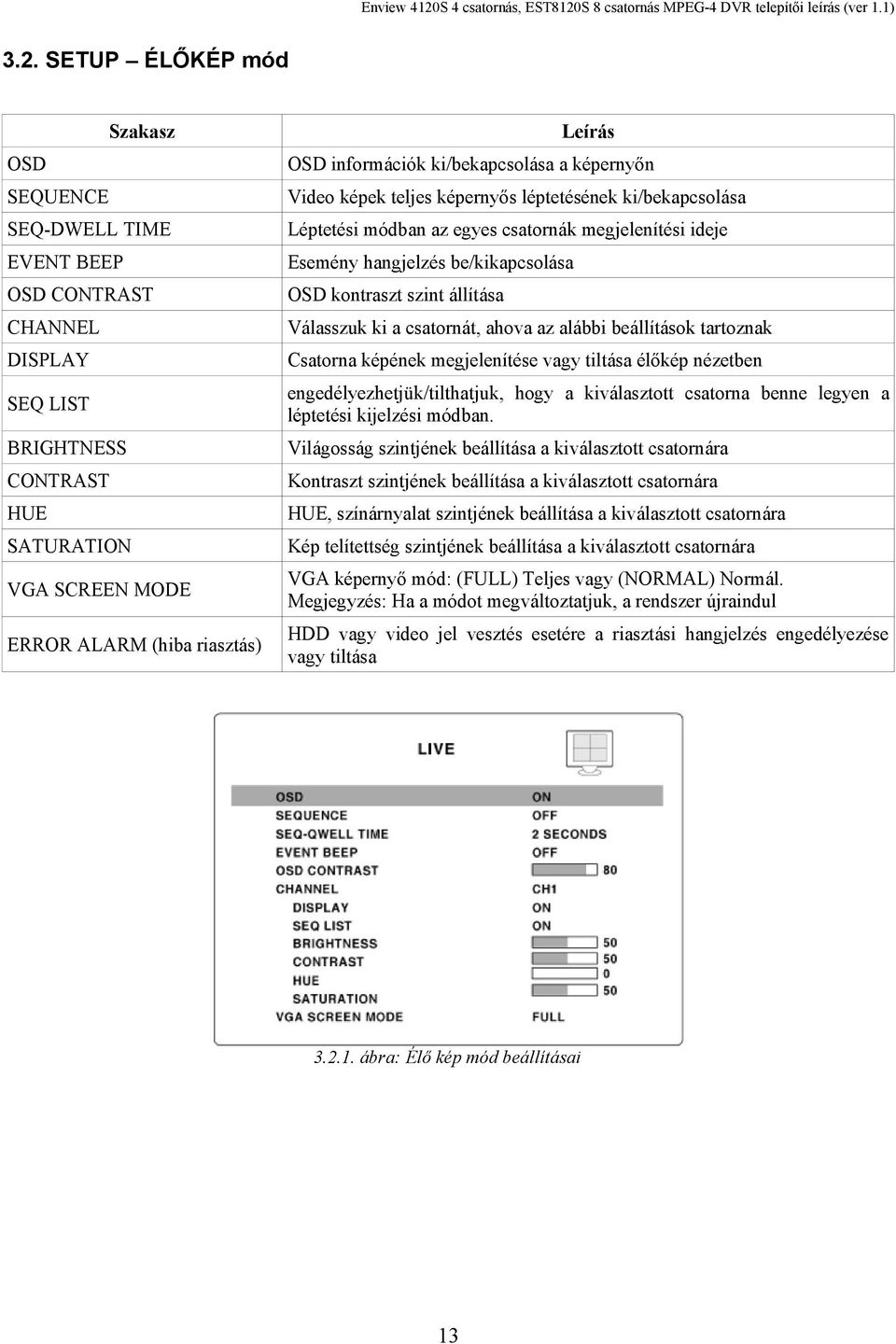 Csatorna képének megjelenítése vagy tiltása élőkép nézetben SEQ LIST engedélyezhetjük/tilthatjuk, hogy a kiválasztott csatorna benne legyen a léptetési kijelzési módban.