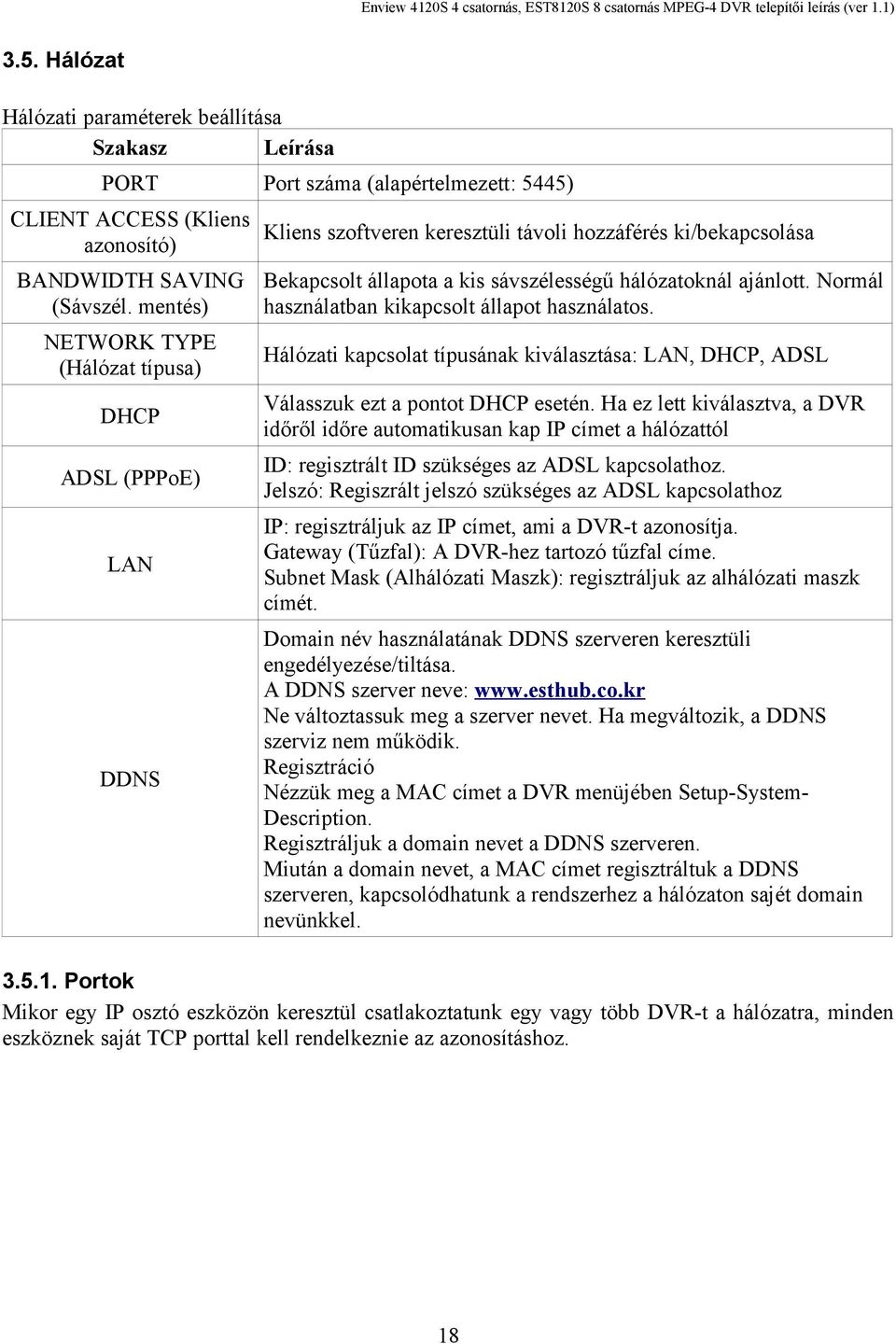 NETWORK TYPE (Hálózat típusa) DHCP ADSL (PPPoE) Hálózati kapcsolat típusának kiválasztása: LAN, DHCP, ADSL Válasszuk ezt a pontot DHCP esetén.