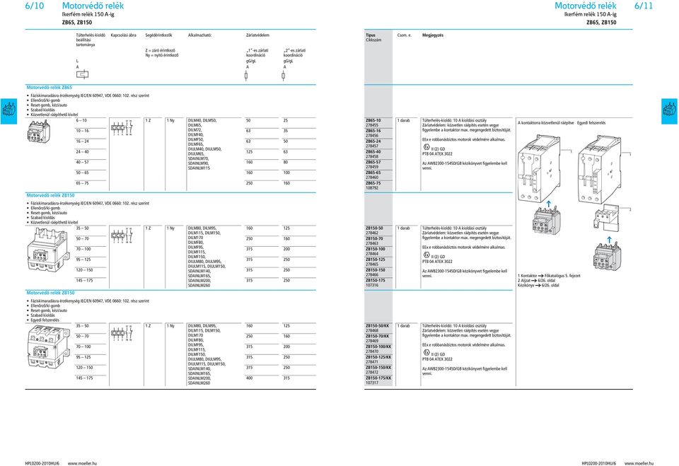 Megjegyzés Motorvédő relék ZB65 Fáziskimaradásra érzékenység IEC/EN 60947, VDE 0660: 102.