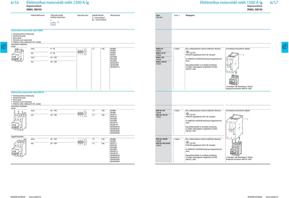Megjegyzés Elektronikus motorvédő relék ZEB65 Fáziskimaradásra érzékenység Ellenőrző/ki-gomb Reset-gomb Kézi/auto-reset választható Védelem nehéz indításnál (5-30.