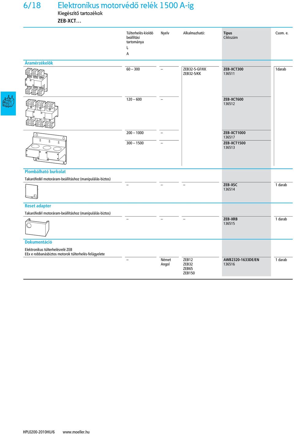 Áramérzékelők 60 300 ZEB32-5-GF/KK ZEB32-5/KK ZEB-XCT300 136511 1darab 120 600 ZEB-XCT600 136512 200 1000 ZEB-XCT1000 136517 300 1500 ZEB-XCT1500 136513 Plombálható burkolat