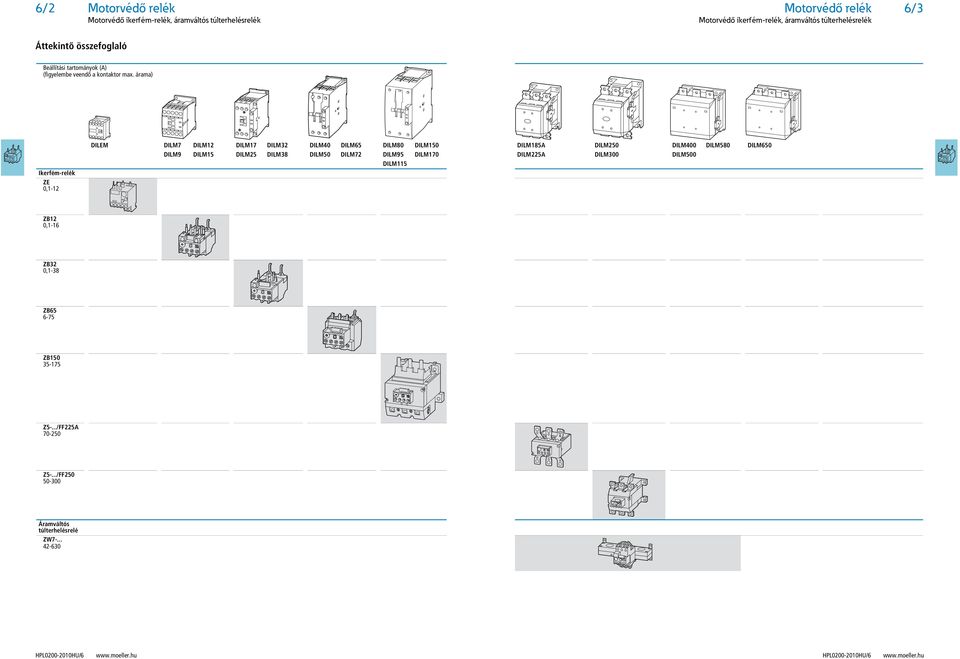 árama) Ikerfém-relék ZE 0,1-12 DILEM DILM7 DILM12 DILM17 DILM32 DILM40 DILM65 DILM80 DILM150 DILM185A DILM250 DILM400 DILM580 DILM650 DILM9 DILM15 DILM25 DILM38 DILM50