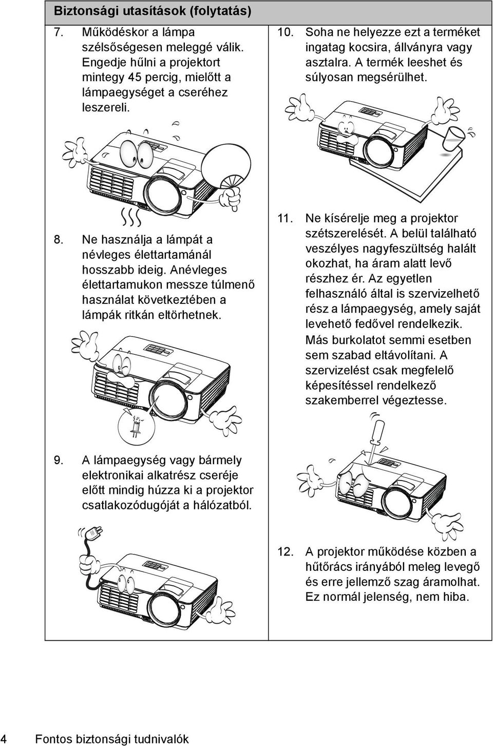 Anévleges élettartamukon messze túlmenő használat következtében a lámpák ritkán eltörhetnek. 11. Ne kísérelje meg a projektor szétszerelését.