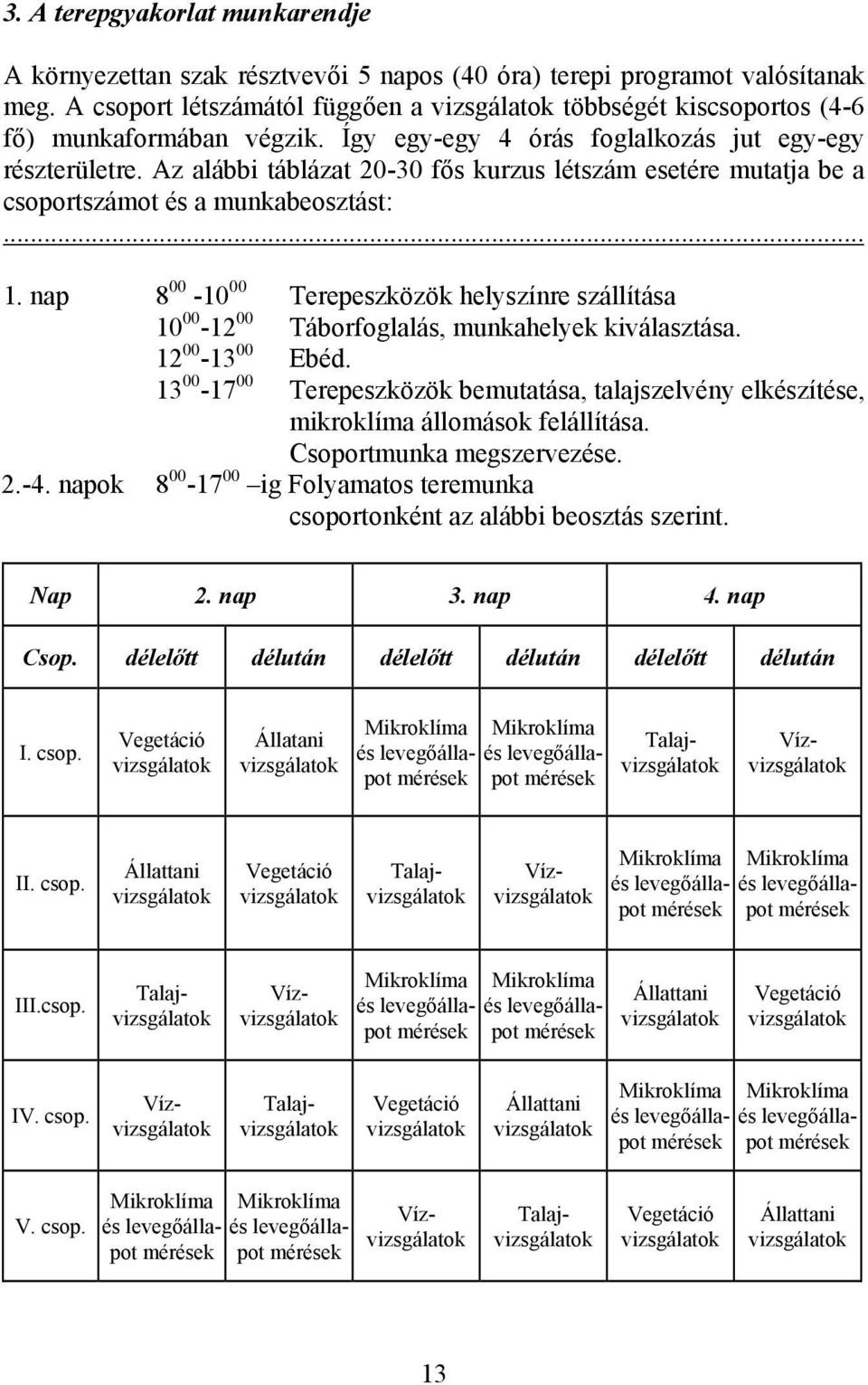 Az alábbi táblázat 20-30 fős kurzus létszám esetére mutatja be a csoportszámot és a munkabeosztást:... 1.