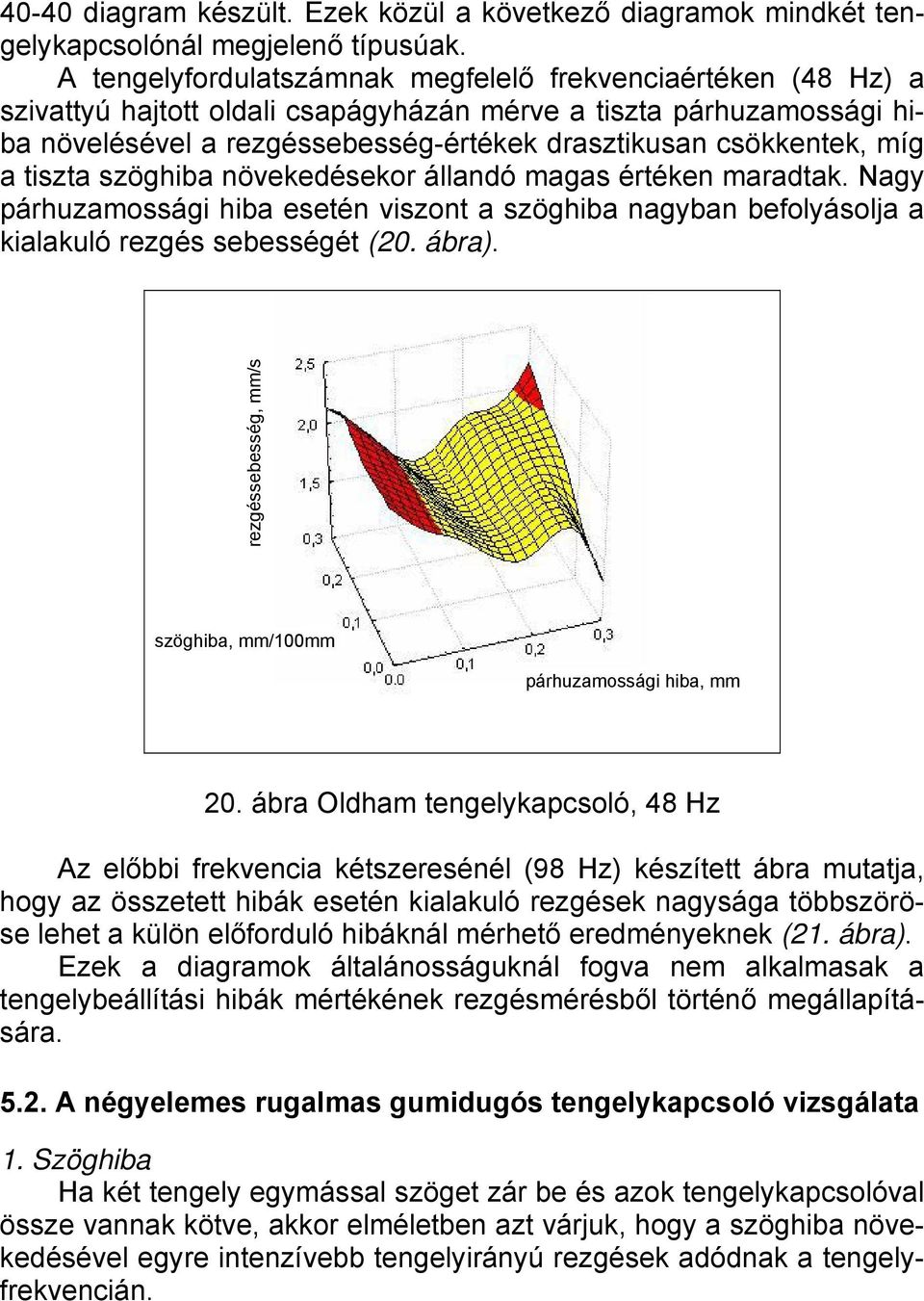 a tiszta szöghiba növekedésekor állandó magas értéken maradtak. Nagy párhuzamossági hiba esetén viszont a szöghiba nagyban beolyásolja a kialakuló rezgés sebességét (2. ábra).