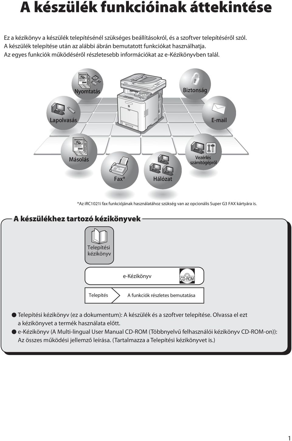 Nyomtatás Biztonság Lapolvasás E-mail Másolás Vezérlés számítógépről Fax* Hálózat A készülékhez tartozó kézikönyvek *Az irc1021i fax funkciójának használatához szükség van az opcionális Super G3 FAX