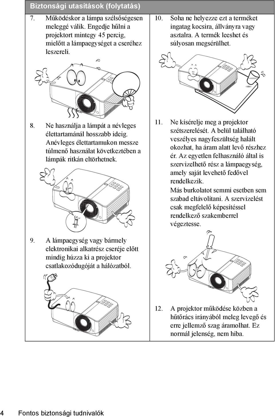 Anévleges élettartamukon messze túlmenő használat következtében a lámpák ritkán eltörhetnek. 11. Ne kísérelje meg a projektor szétszerelését.