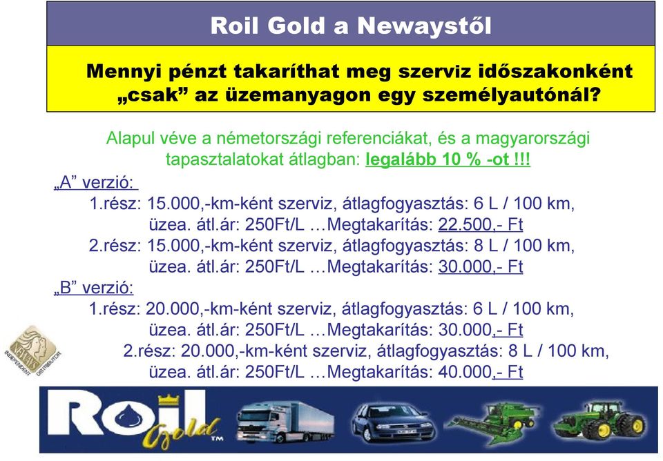 000,-km-ként szerviz, átlagfogyasztás: 6 L / 100 km, üzea. átl.ár: 250Ft/L Megtakarítás: 22.500,- Ft 2.rész: 15.