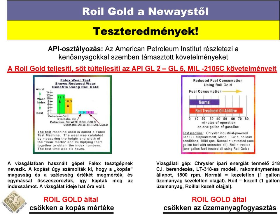 követelményeit A vizsgálatban használt gépet Falex tesztgépnek nevezik.