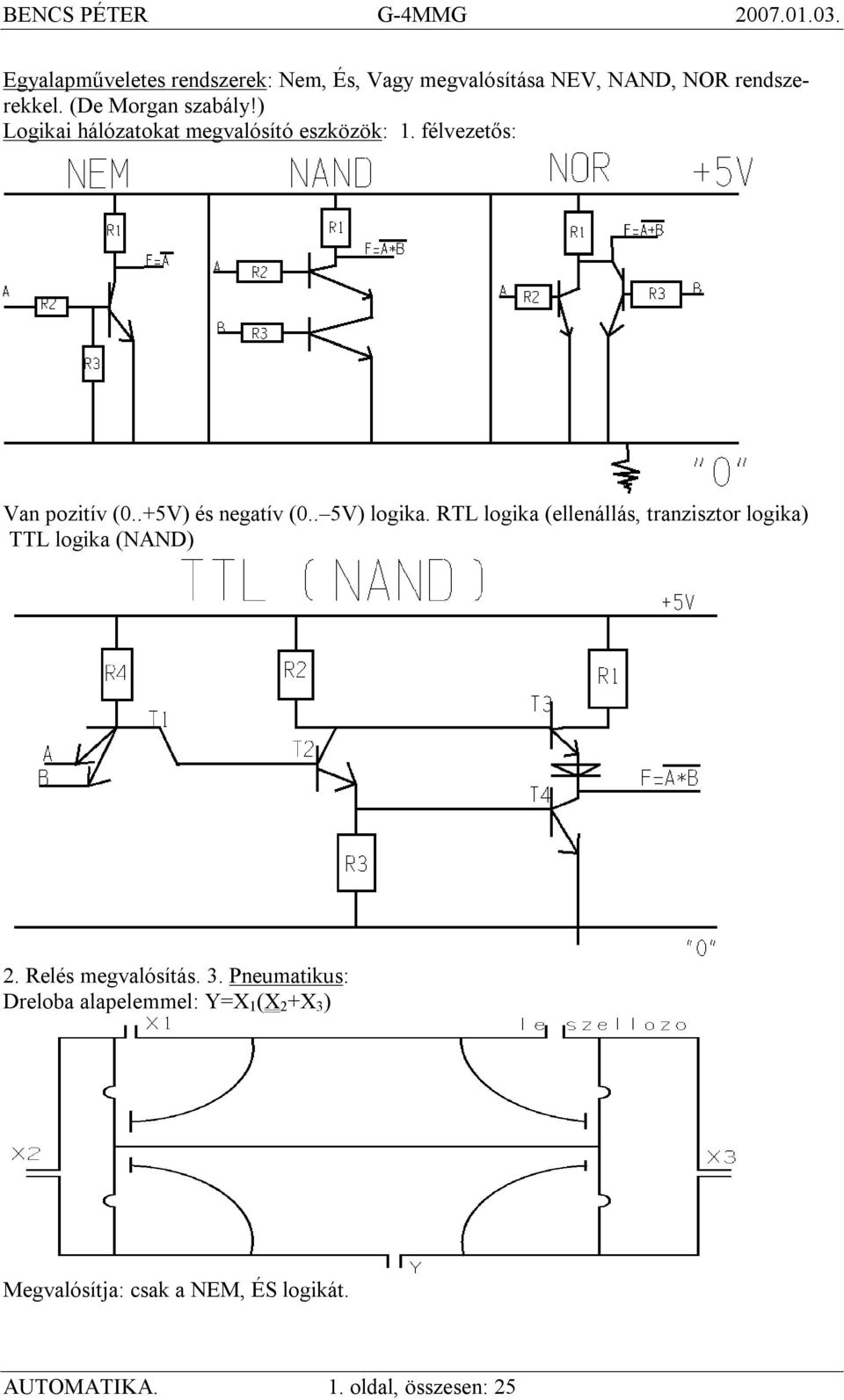 RTL logika (ellenállás, tranzisztor logika) TTL logika (NAND) 2. Relés megvalósítás. 3.