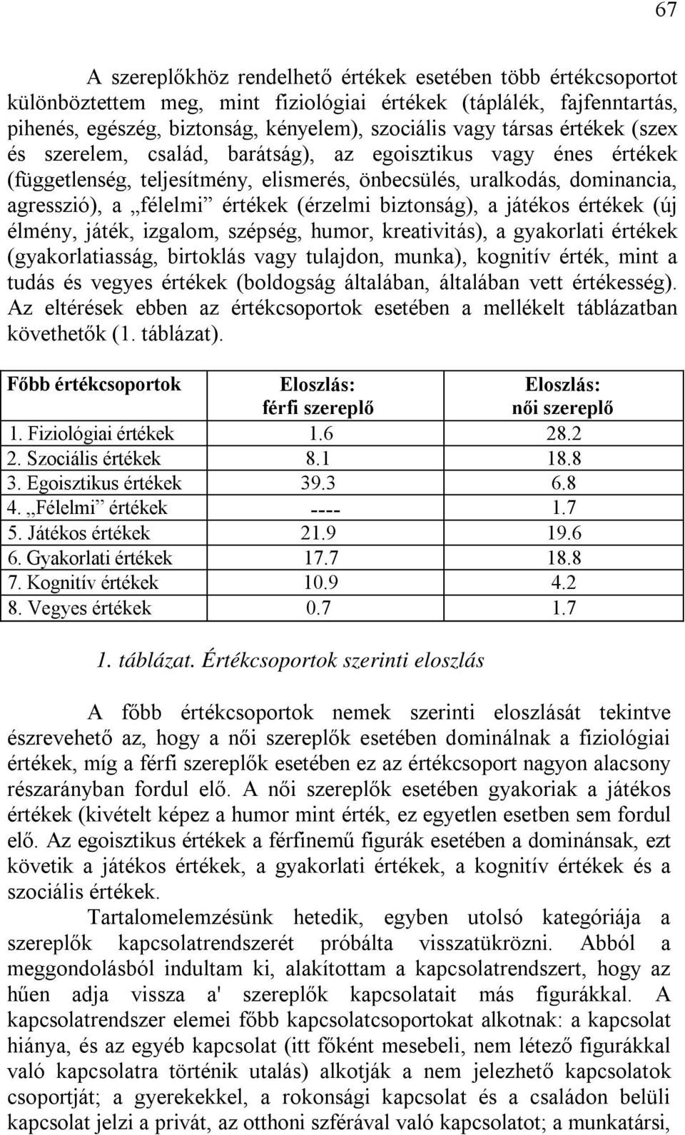 biztonság), a játékos értékek (új élmény, játék, izgalom, szépség, humor, kreativitás), a gyakorlati értékek (gyakorlatiasság, birtoklás vagy tulajdon, munka), kognitív érték, mint a tudás és vegyes