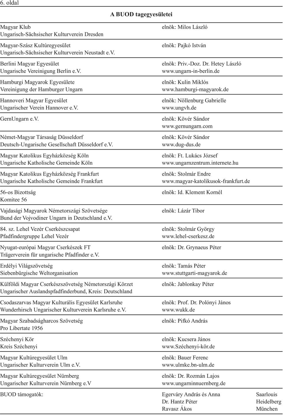 v. Magyar Katolikus Egyházközség Köln Ungarische Katholische Gemeinde Köln Magyar Katolikus Egyházközség Frankfurt Ungarische Katholische Gemeinde Frankfurt 56-os Bizottság Komitee 56 Vajdasági