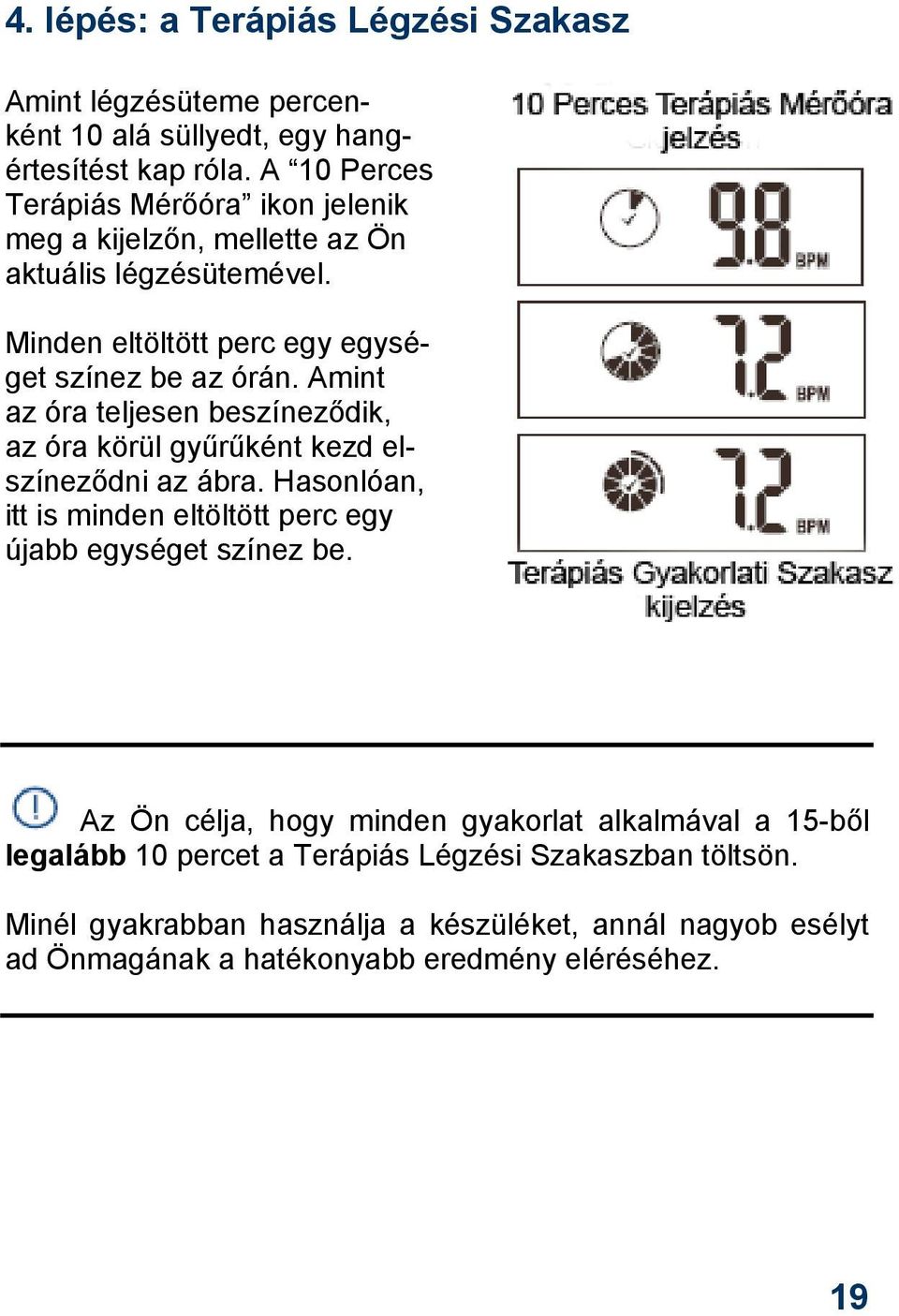 Amint az óra teljesen beszíneződik, az óra körül gyűrűként kezd elszíneződni az ábra. Hasonlóan, itt is minden eltöltött perc egy újabb egységet színez be.