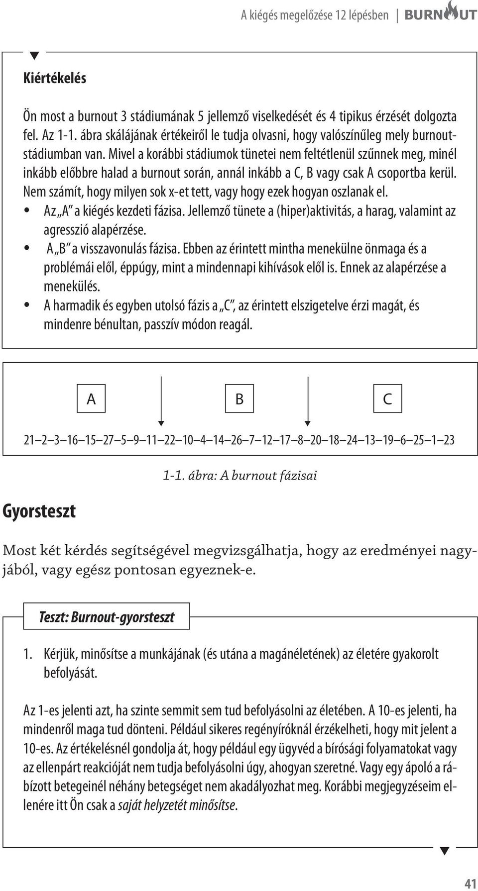 Mivel a korábbi stádiumok tünetei nem feltétlenül szűnnek meg, minél inkább előbbre halad a burnout során, annál inkább a C, B vagy csak A csoportba kerül.