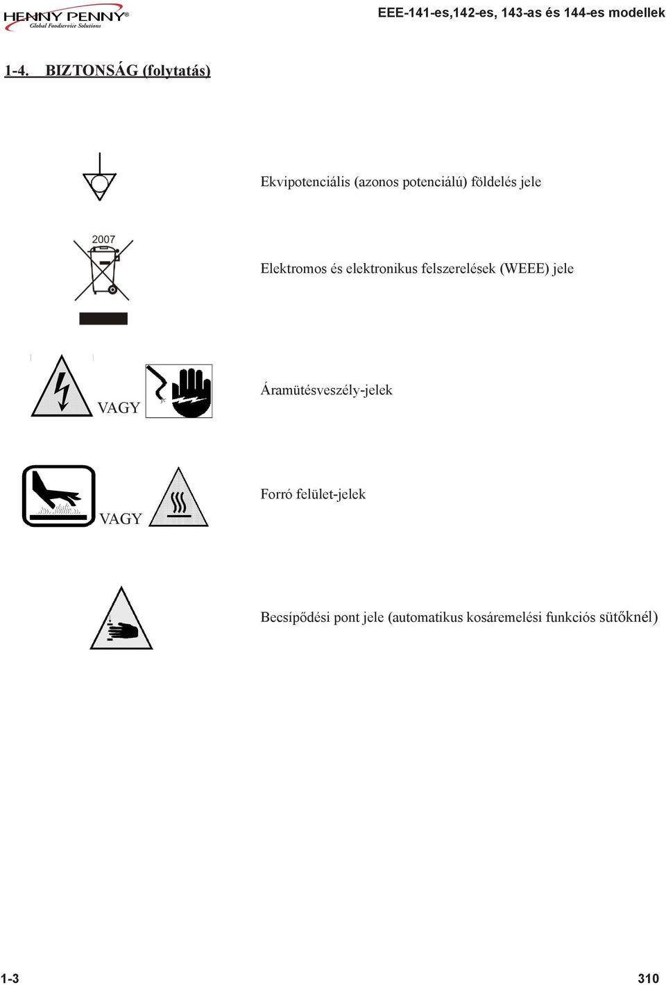 jele VAGY Áramütésveszély-jelek VAGY Forró felület-jelek