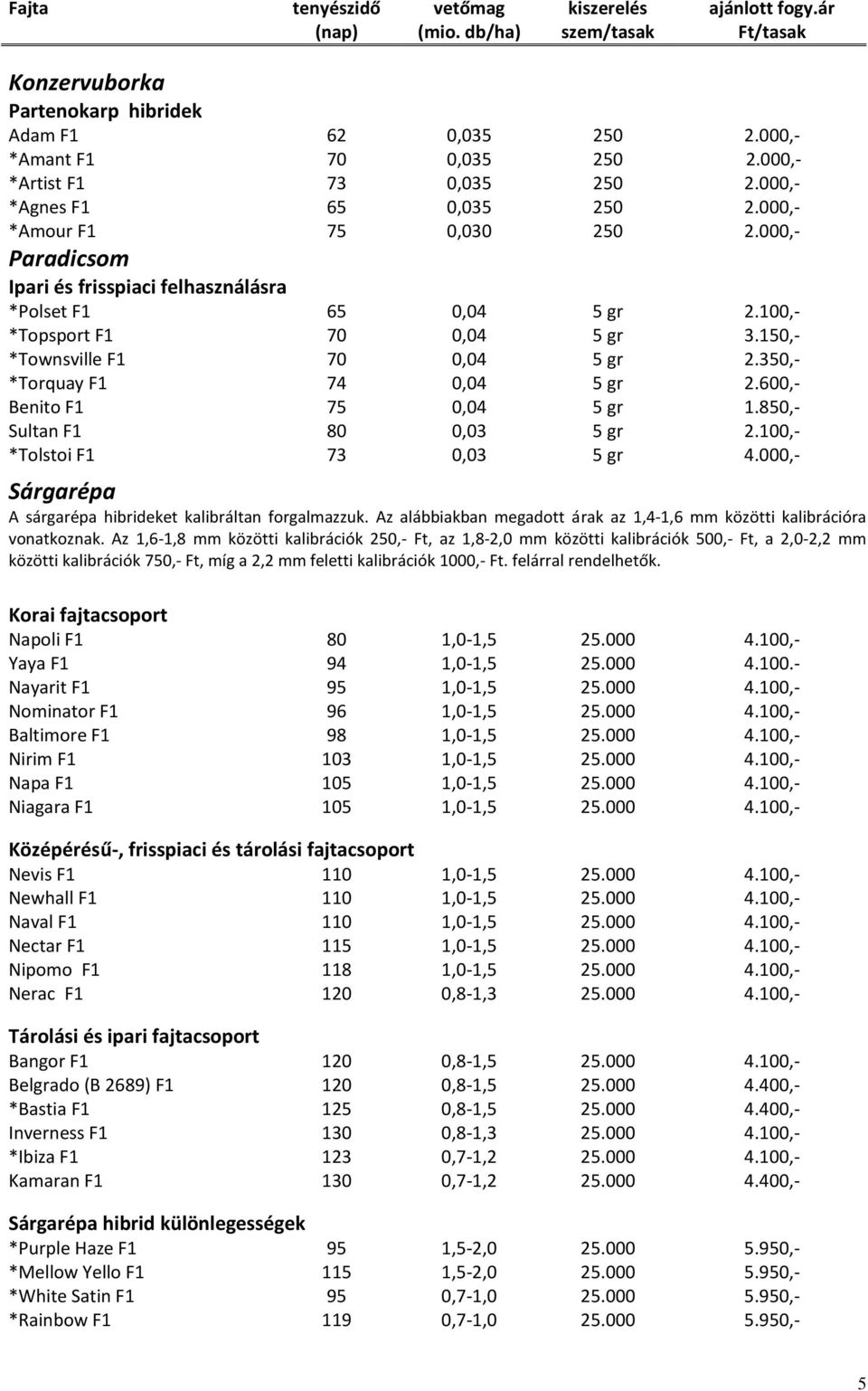 350,- *Torquay F1 74 0,04 5 gr 2.600,- Benito F1 75 0,04 5 gr 1.850,- Sultan F1 80 0,03 5 gr 2.100,- *Tolstoi F1 73 0,03 5 gr 4.000,- Sárgarépa A sárgarépa hibrideket kalibráltan forgalmazzuk.
