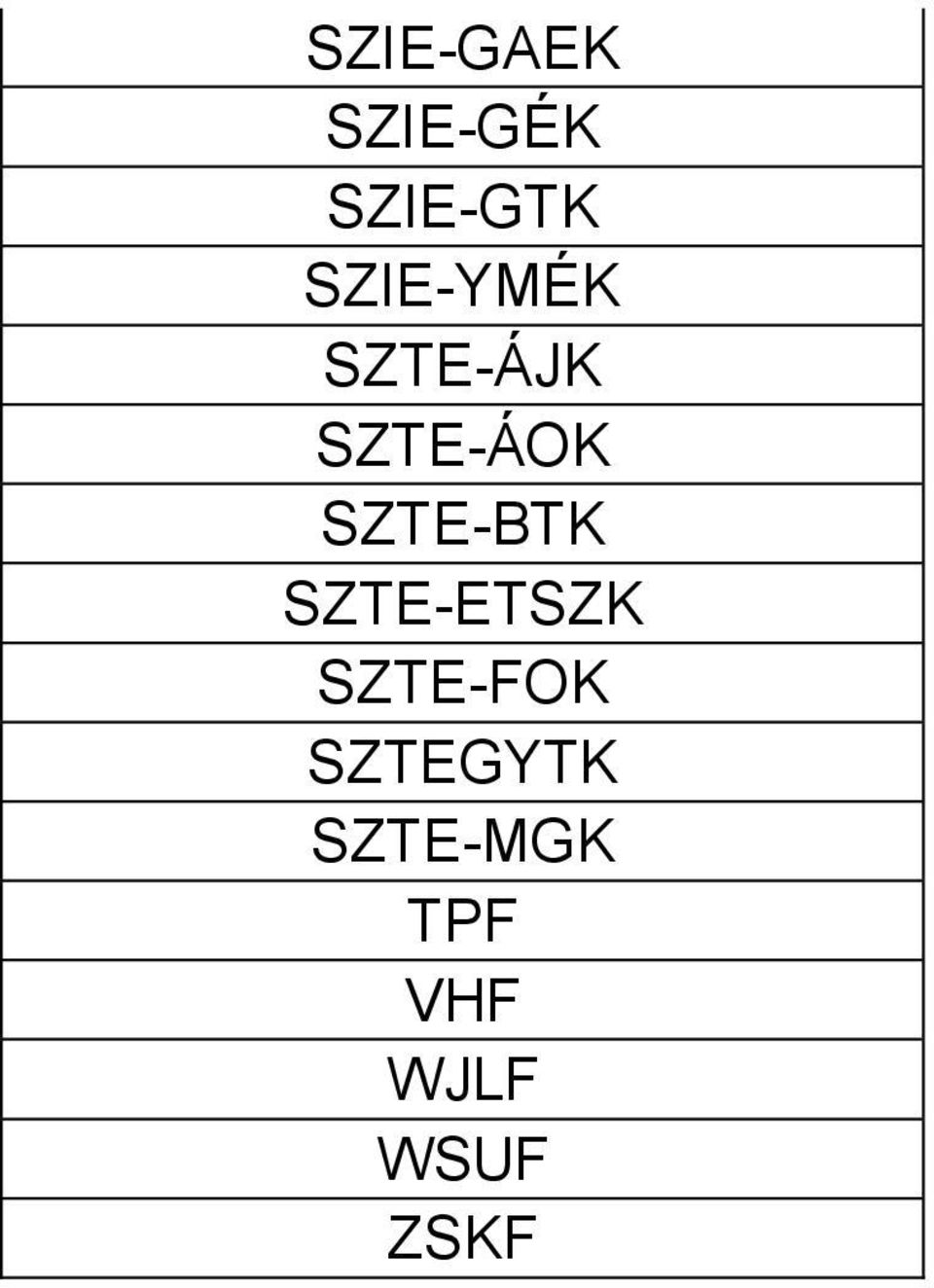 SZTE-BTK SZTE-ETSZK SZTE-FOK