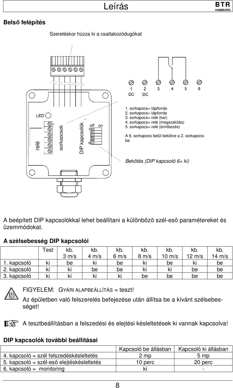 sorkapocsba Bekötés (DIP kapcsoló 6= ki) A beépített DIP kapcsolókkal lehet beállítani a különböző szél-eső paramétereket és üzemmódokat. A szélsebesség DIP kapcsolói Test kb. 3 m/s kb. 4 m/s kb.
