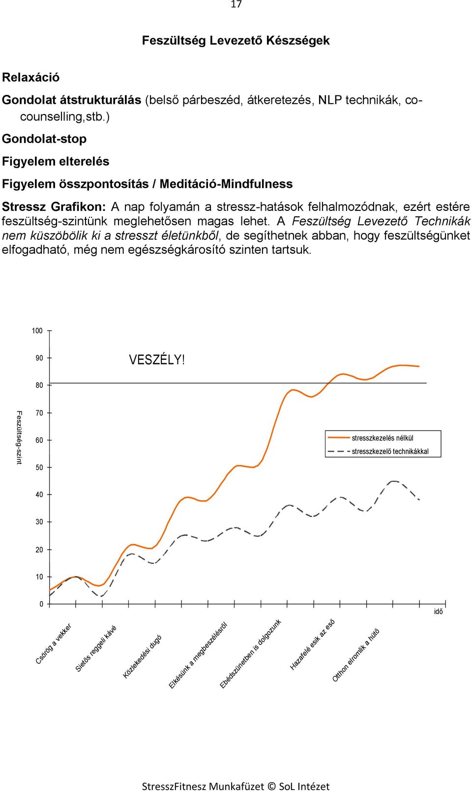 meglehetősen magas lehet.