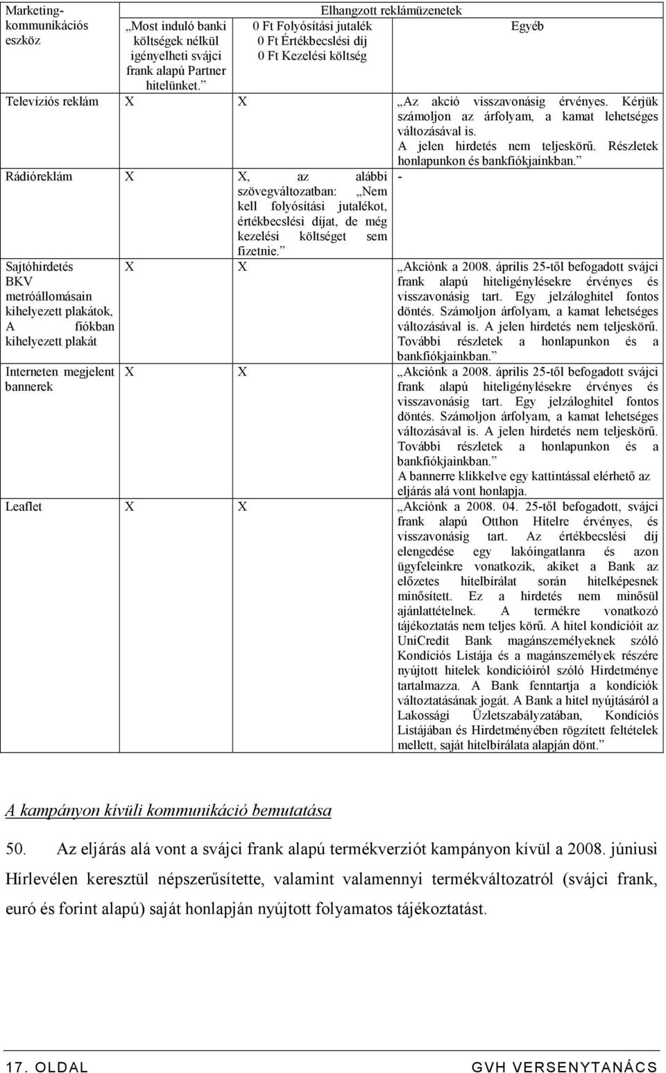 Kérjük számoljon az árfolyam, a kamat lehetséges változásával is. A jelen hirdetés nem teljeskörő. Részletek honlapunkon és bankfiókjainkban.