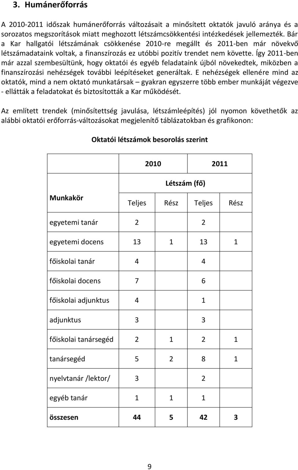 Így 2011-ben már azzal szembesültünk, hogy oktatói és egyéb feladataink újból növekedtek, miközben a finanszírozási nehézségek további leépítéseket generáltak.