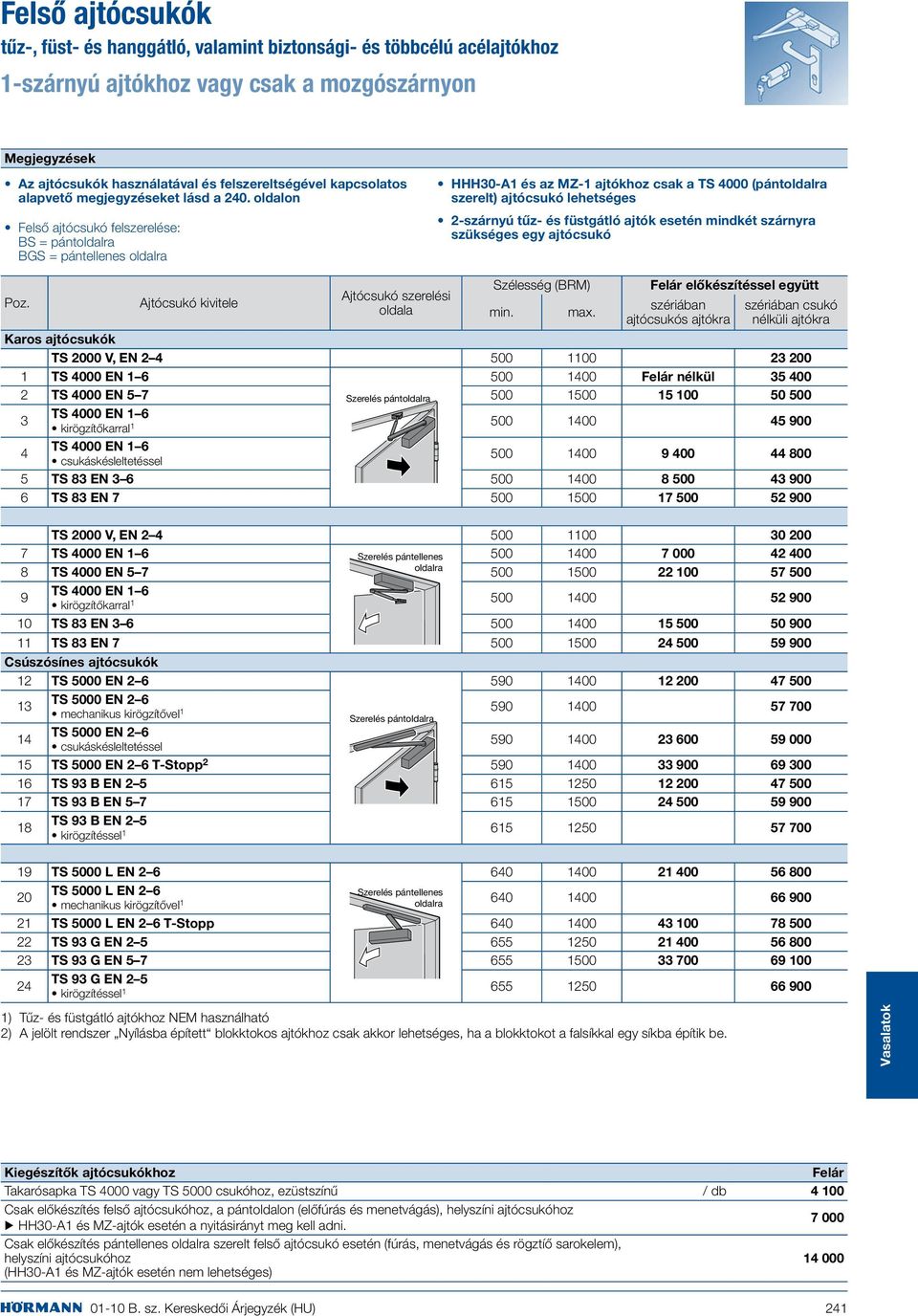 oldalon Felső ajtócsukó felszerelése: BS = pántoldalra BGS = pántellenes oldalra Ajtócsukó kivitele Ajtócsukó szerelési oldala HHH30-A és az MZ- ajtókhoz csak a TS 4000 (pántoldalra szerelt)