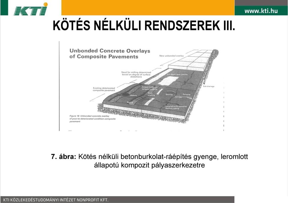 betonburkolat-ráépítés gyenge,