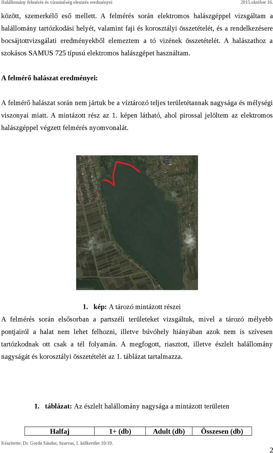 vizének összetételét. A halászathoz a szokásos SAMUS 725 típusú elektromos halászgépet használtam.