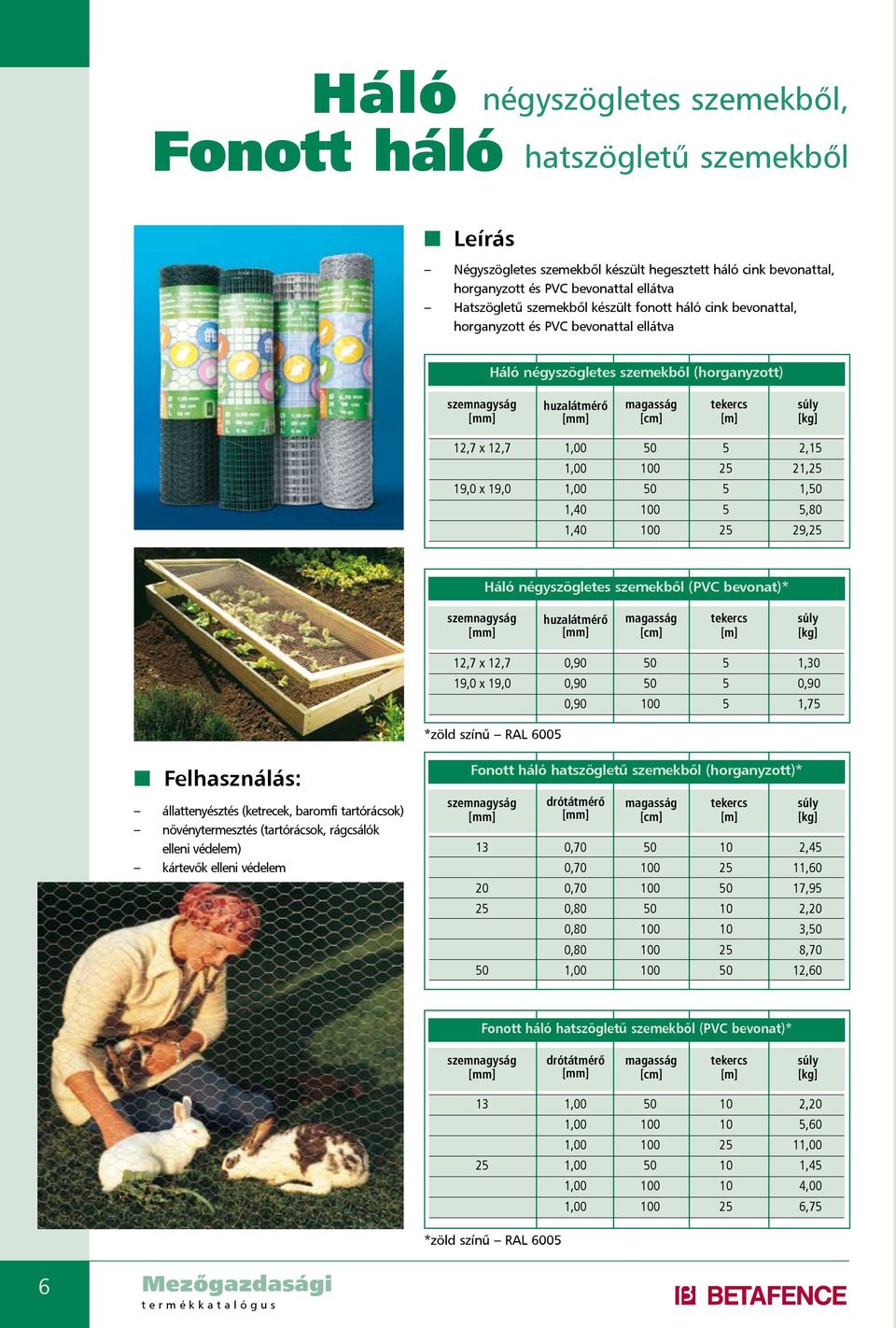 5 5,80 1,40 100 25 29,25 Háló négyszögletes szemekből (PVC bevonat)* tekercs 12,7 x 12,7 0,90 50 5 1,30 19,0 x 19,0 0,90 50 5 0,90 0,90 100 5 1,75 *zöld színű RAL 6005 Felhasználás: állattenyésztés