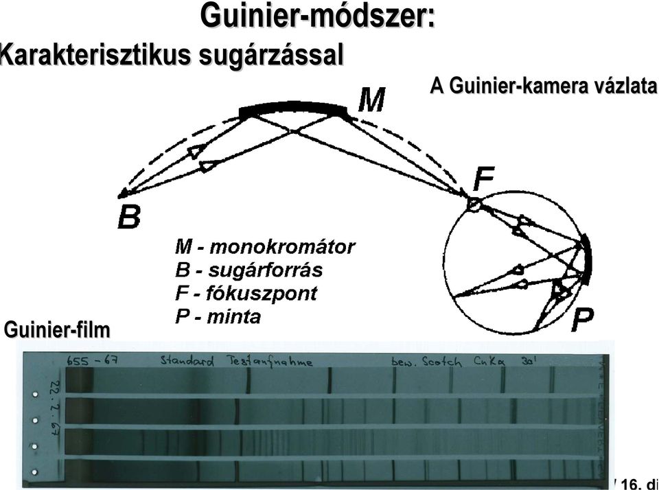 sugárzással A