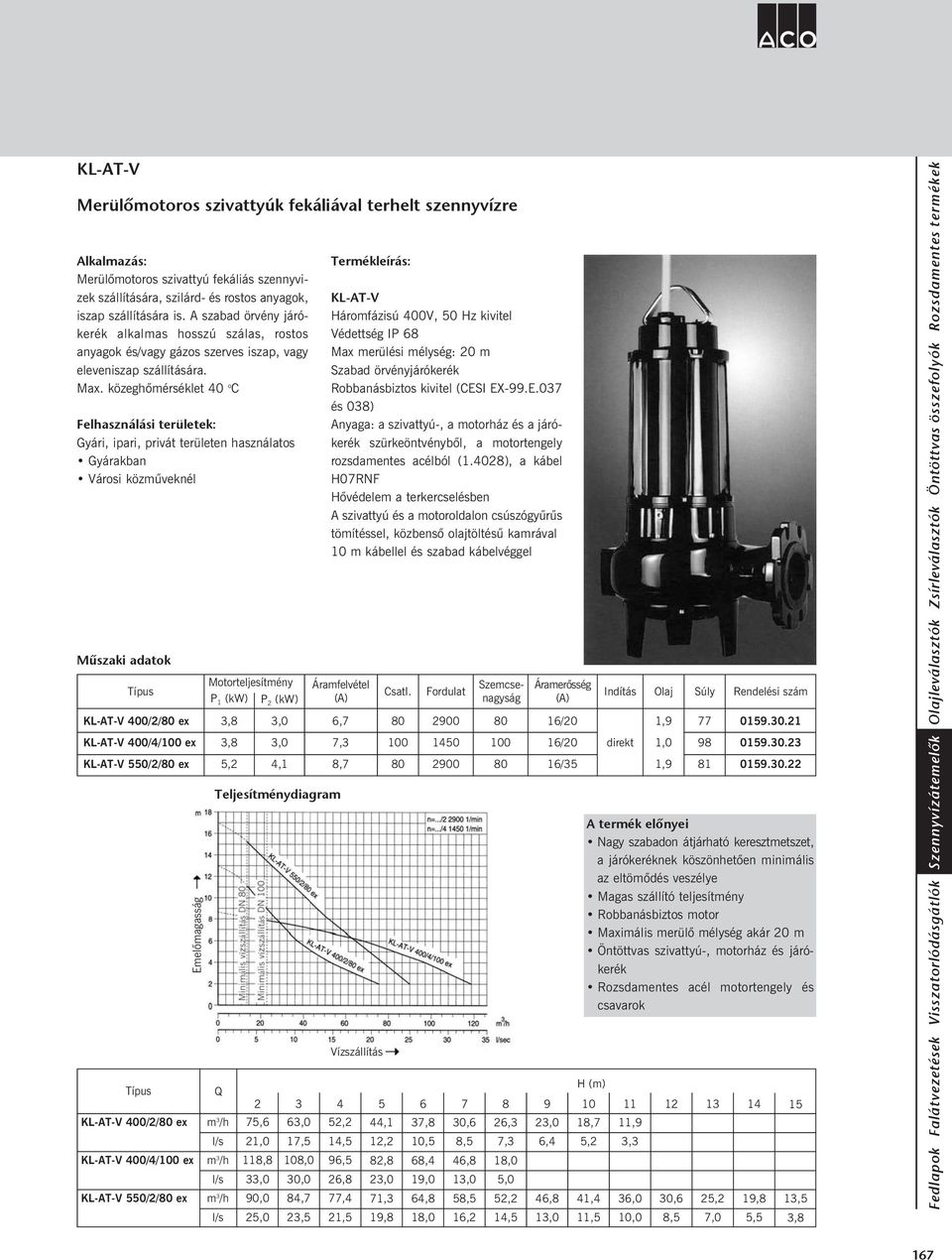 közeghõmérséklet 40 o C Felhasználási területek: Gyári, ipari, privát területen használatos Gyárakban Városi közmûveknél Mûszaki adatok Motorteljesítmény P 1 (kw) P 2 (kw) Termékleírás: KL-AT-V