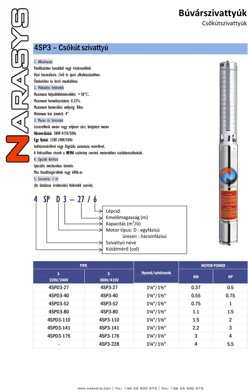 Garancia: 1 év 4 SP D 3 27 / 6 Kútátmérő (col) 4SPD27 4SP27 1¼ /1½ 0.37 0.5 4SPD40 4SP40 1¼ /1½ 0.55 0.75 4SPD52 4SP52 1¼ /1½ 0.