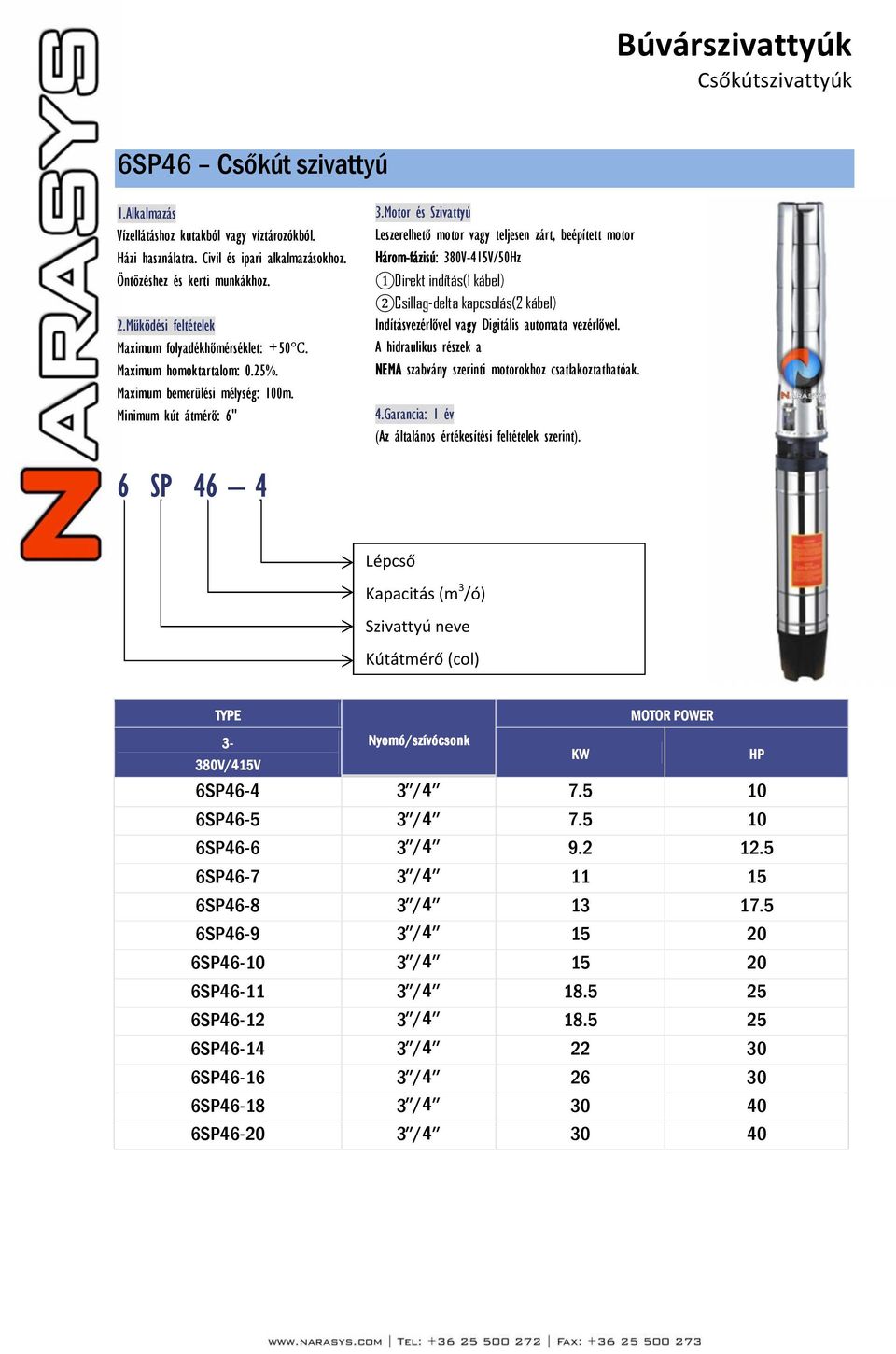 motorokhoz csatlakoztathatóak. 6 SP 46 4 Kútátmérő (col) 6SP46-4 3 /4 7.5 10 6SP46-5 3 /4 7.5 10 6SP46-6 3 /4 9.2 12.
