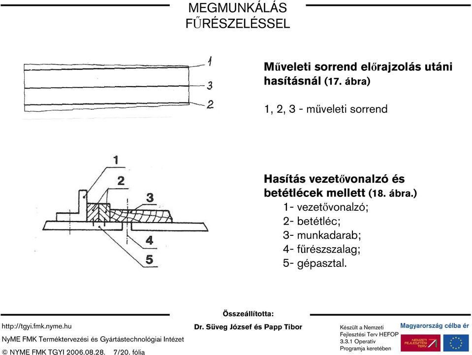 ábra.) 1- vezetővonalzó; 2- betétléc; 3- munkadarab; 4- fűrészszalag; 5-