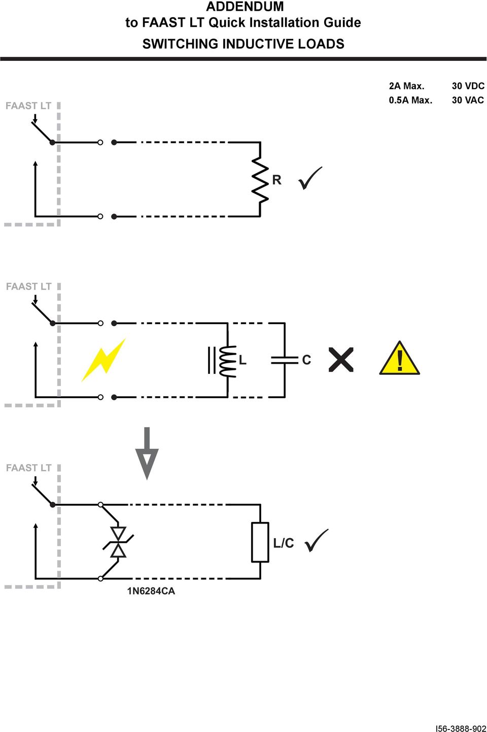 INDUCTIVE LOADS FAAST LT A Max.