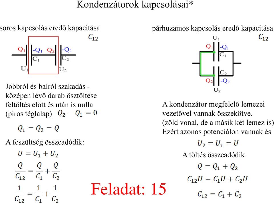 téglalap) A feszültség összeadódik: A kondenzátor megfelelő lemezei vezetővel vannak összekötve.