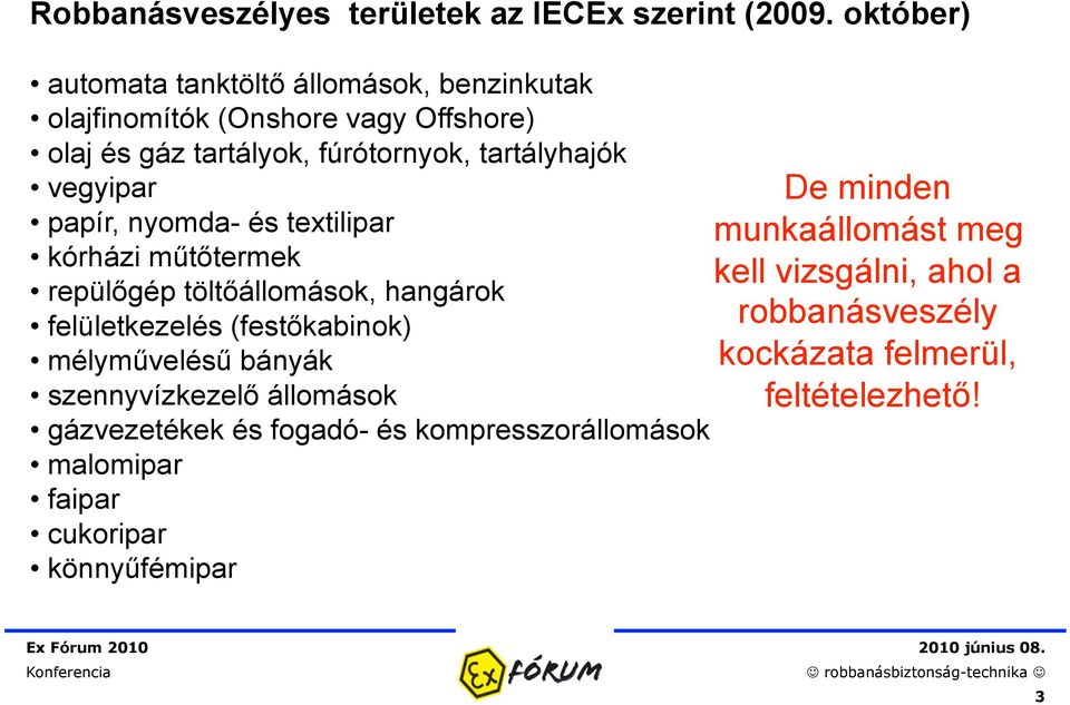 vegyipar papír, nyomda- és textilipar kórházi műtőtermek repülőgép töltőállomások, hangárok felületkezelés (festőkabinok) mélyművelésű